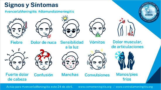 Qu Es La Meningitis Y Cu Les Son Sus S Ntomas   Sintomas Meningitis 3029882 