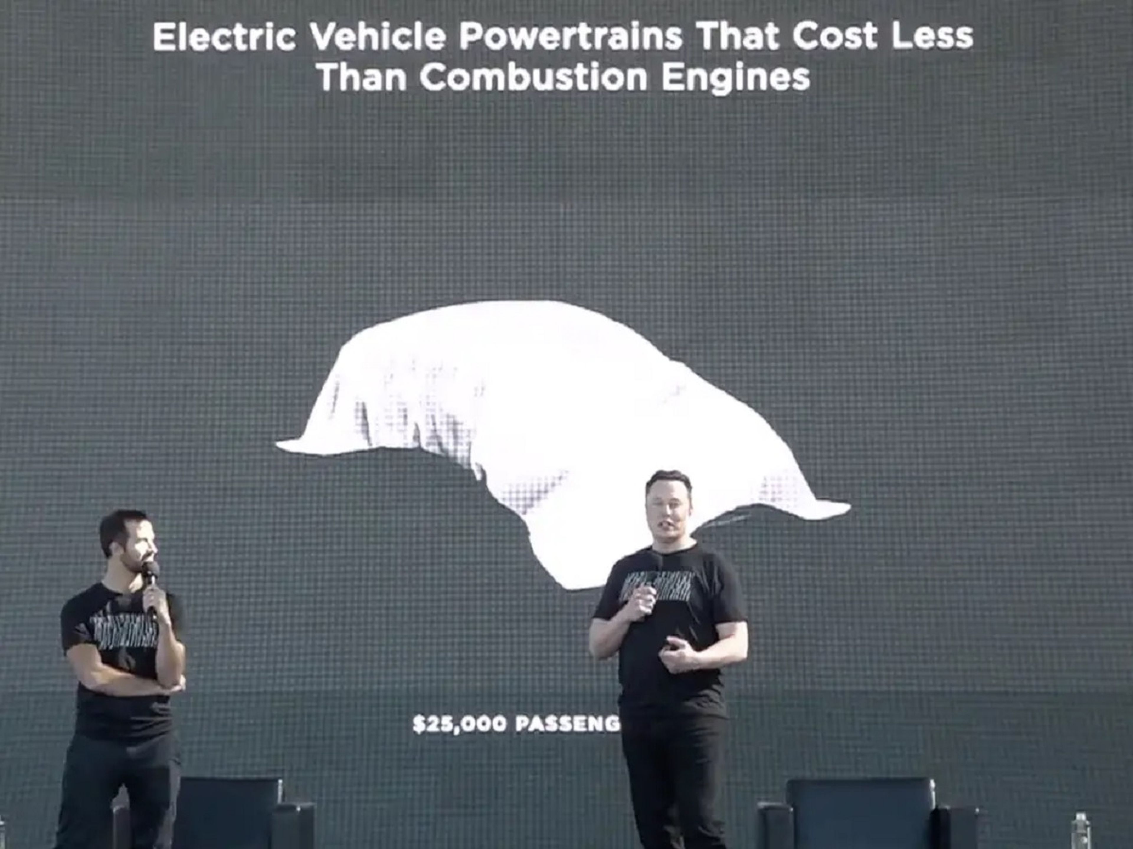 Elon Musk anuncia un futuro coche eléctrico de 25.000 dólares en el evento "Battery Day" de Tesla.