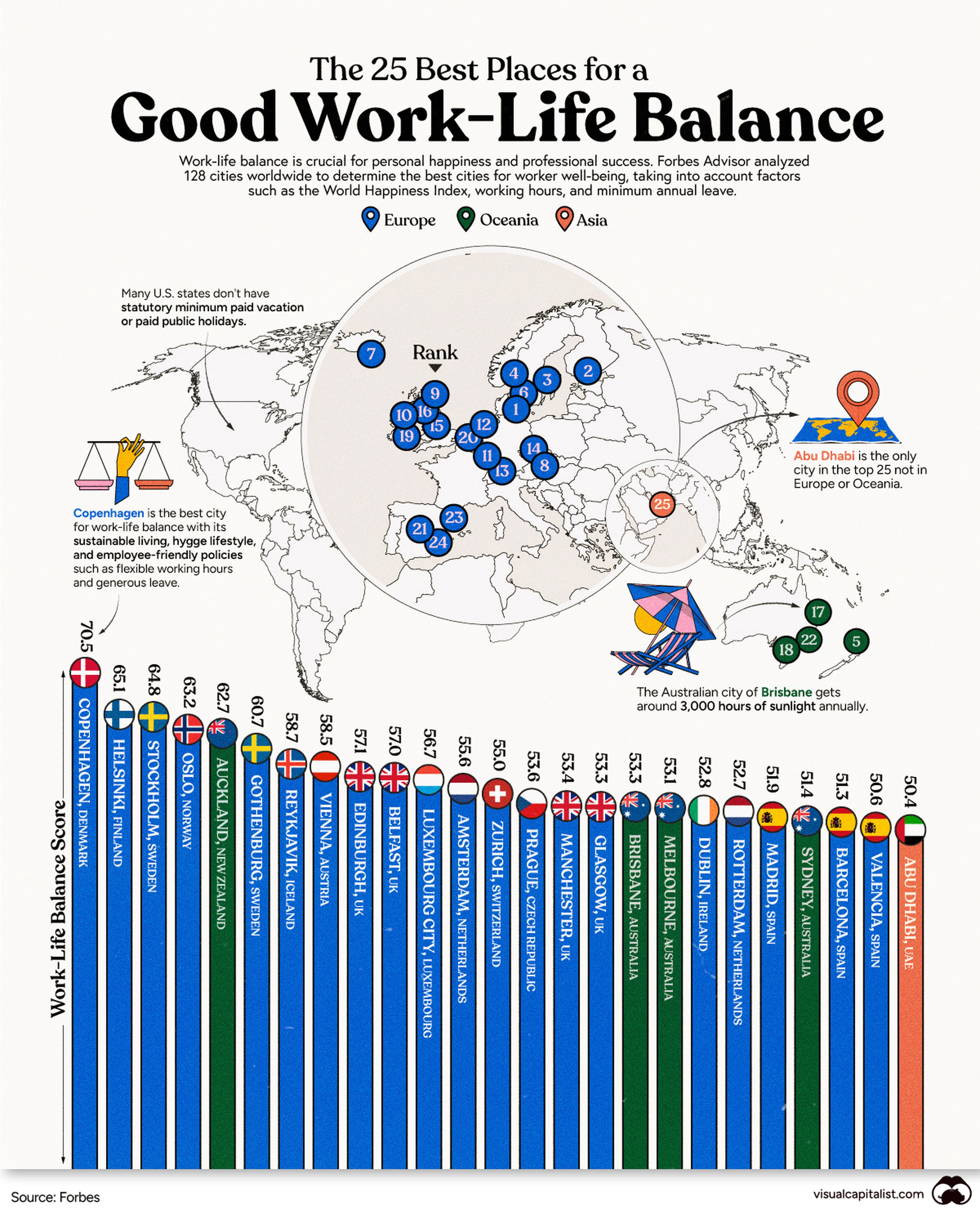 mapa ciudades con mejor equilibrio entre vida laboral y familiar.