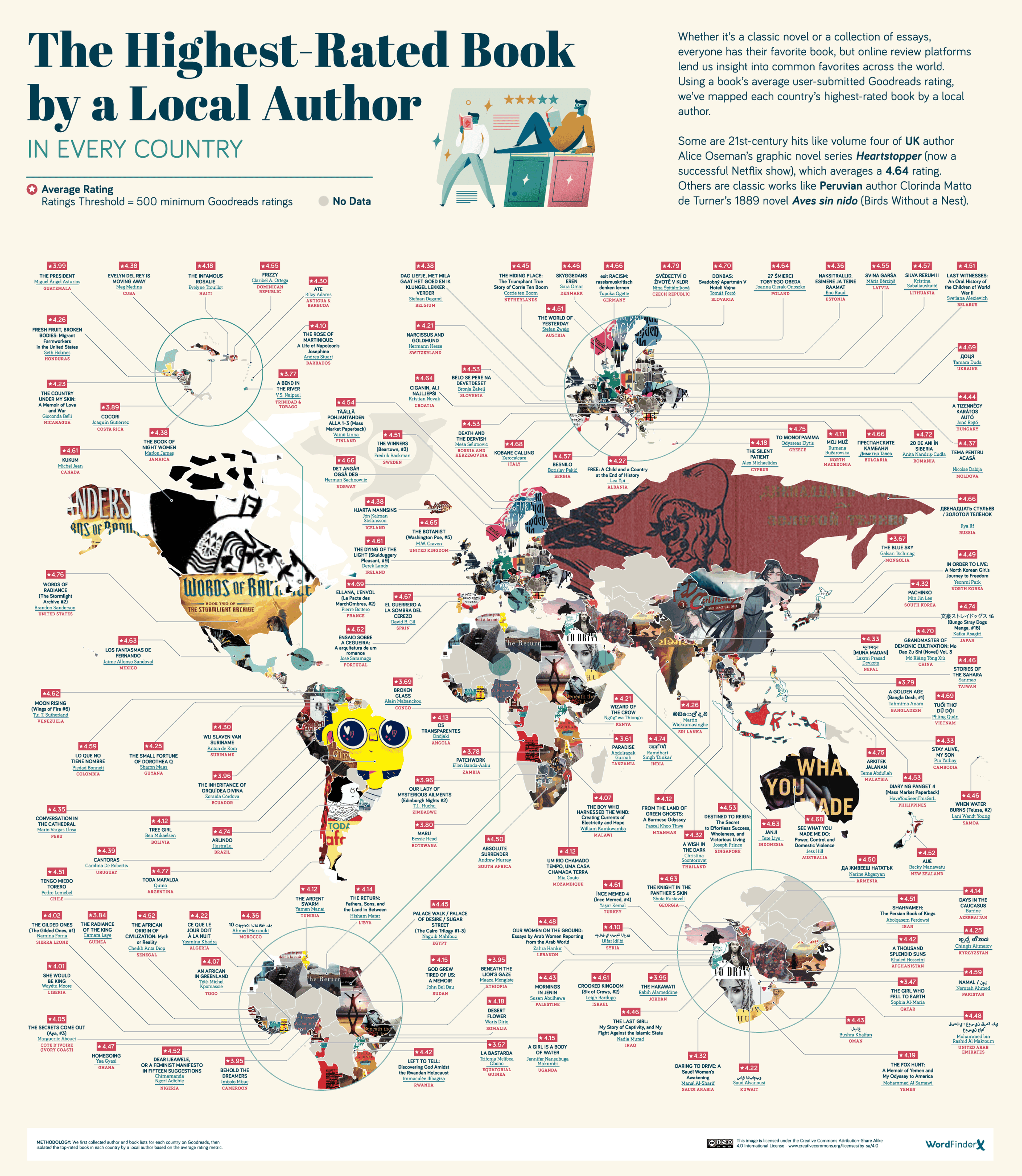 mapa libros mejor valorados en cada país por goodreads