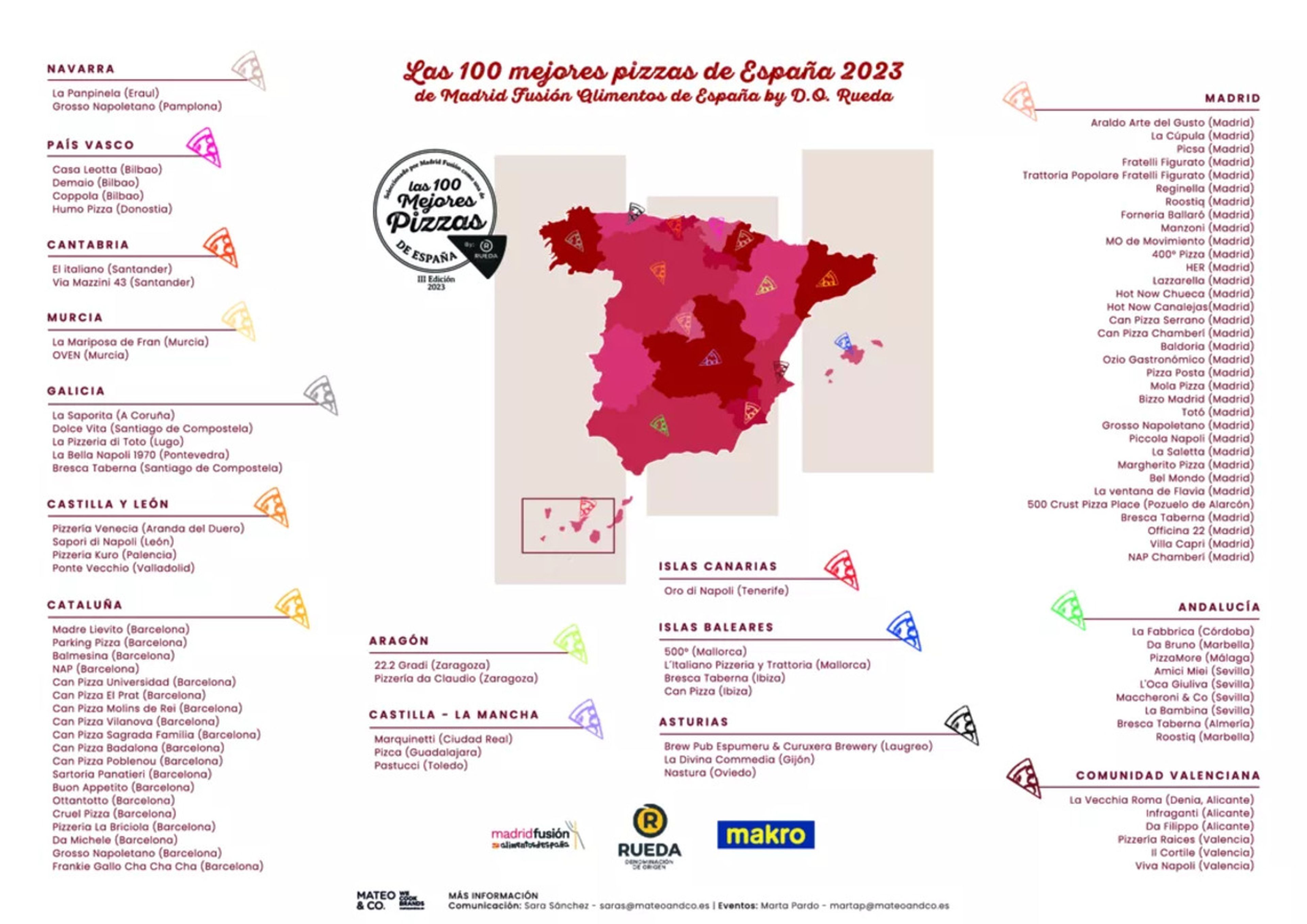 Mapa con las mejores pizzerías de España