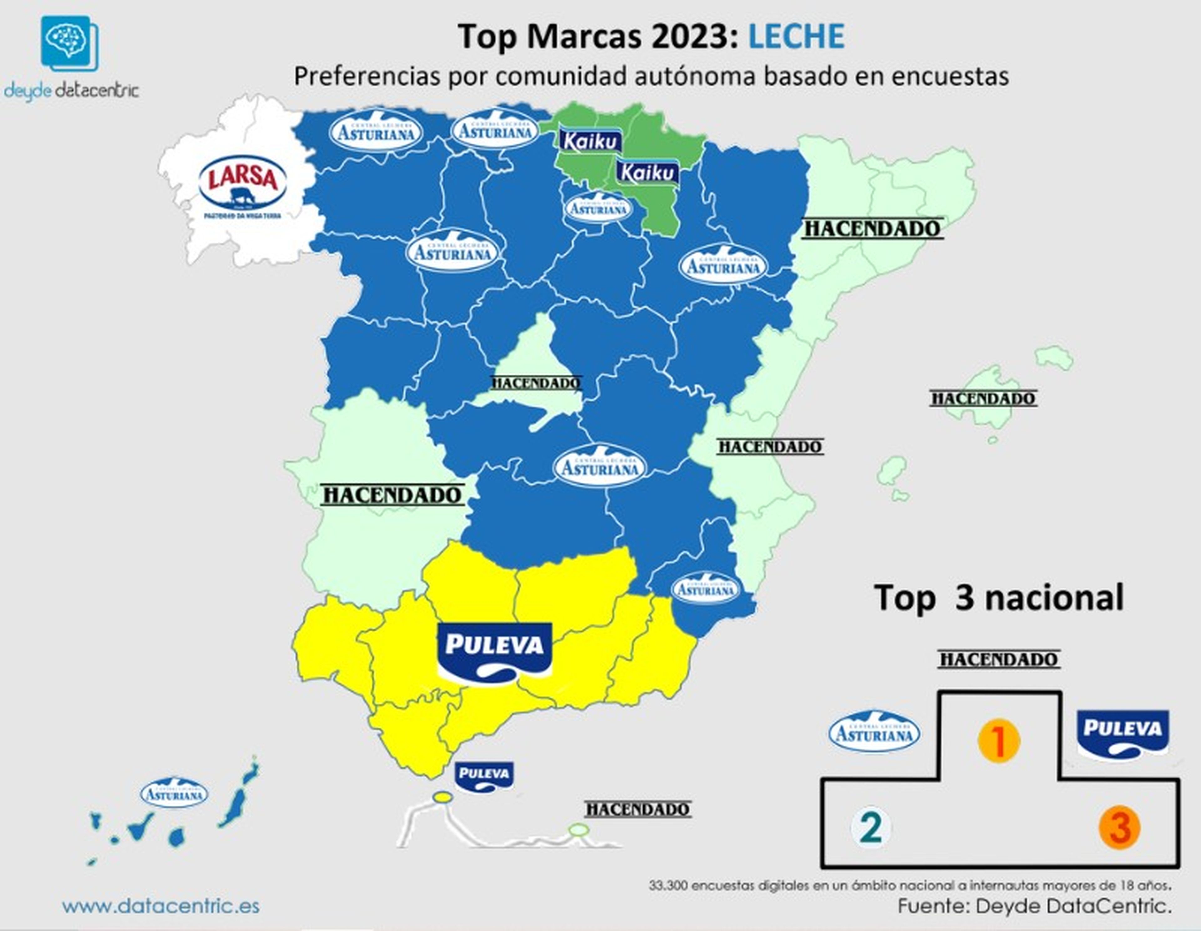 Mapa: marcas de leche favoritas en España en 2023
