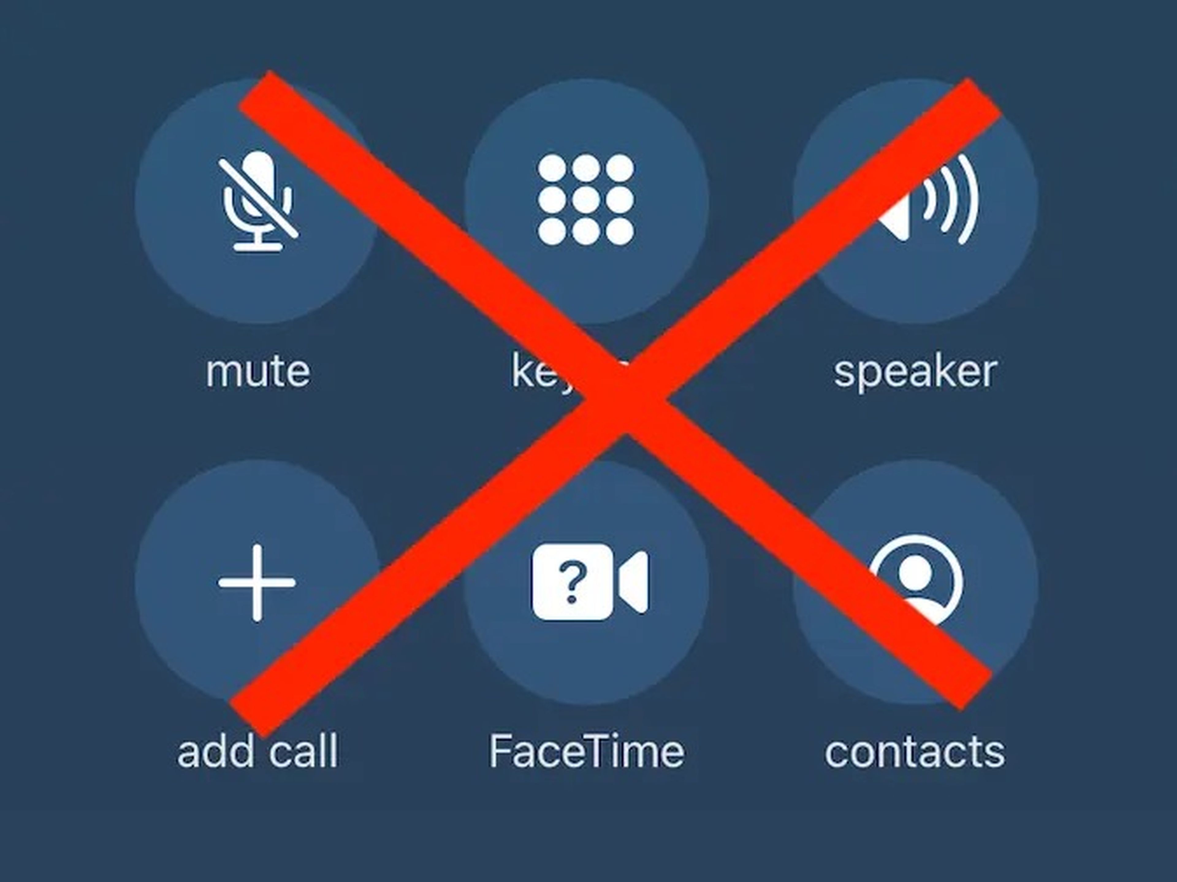a red "X" over the current Apple iPhone call layout of six buttons grouped together: mute, keypad, speaker, add call, FaceTime, and contacts
