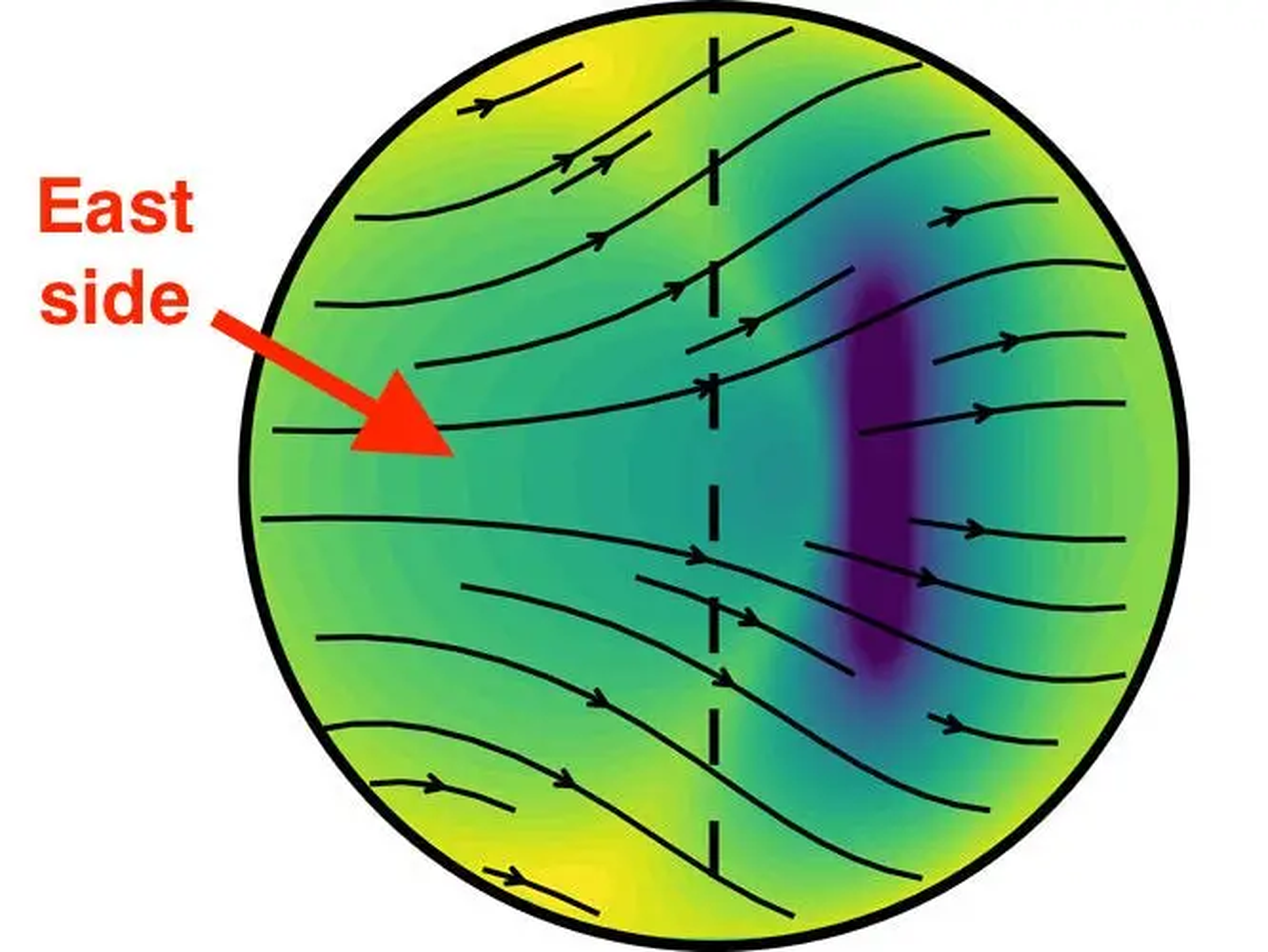 Un gráfico que muestra cómo los cristales de hierro pueden distribuirse y moverse alrededor del núcleo interno de la Tierra.