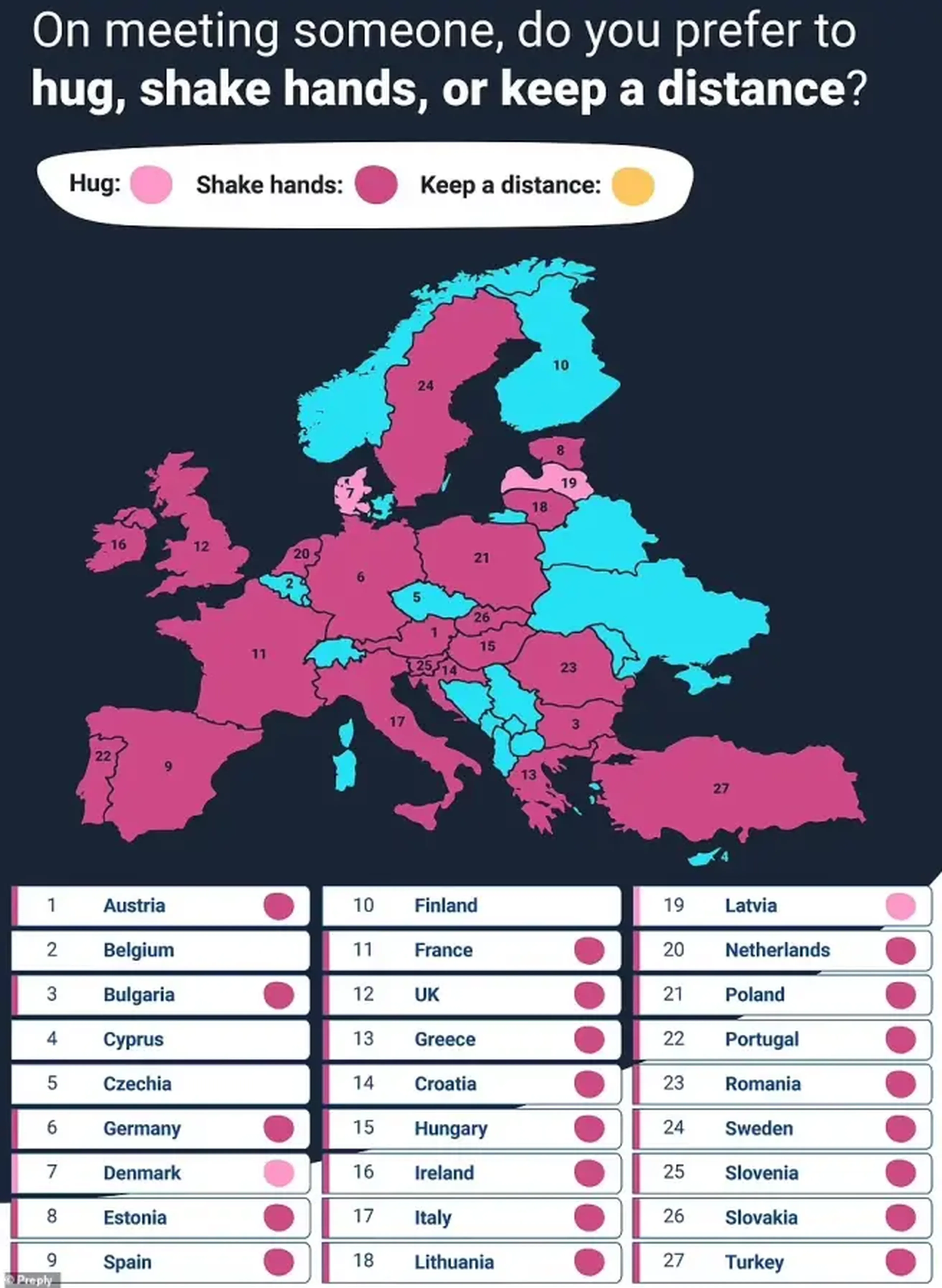 Mapa sobre besos en Europa