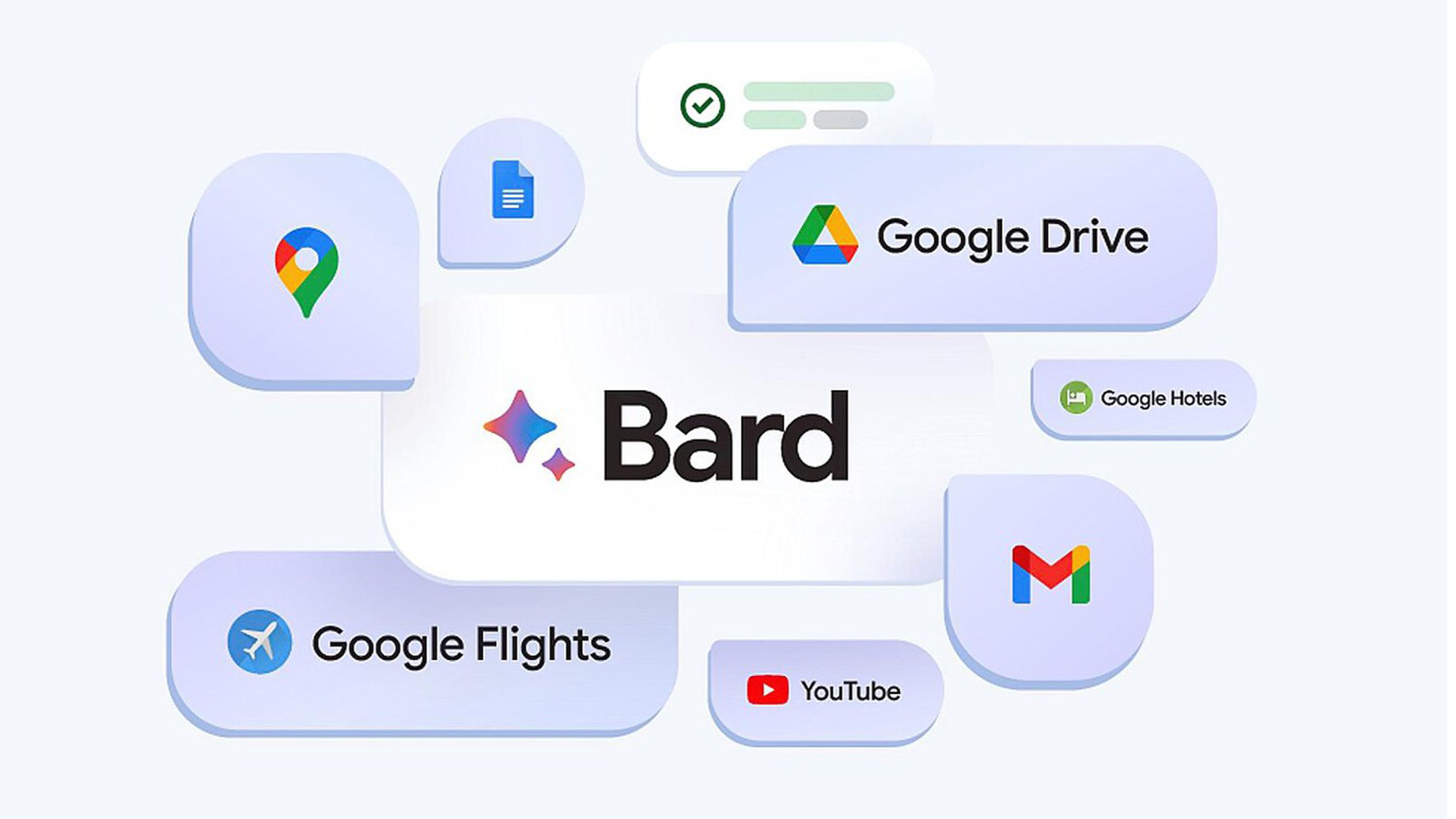 Google Bard