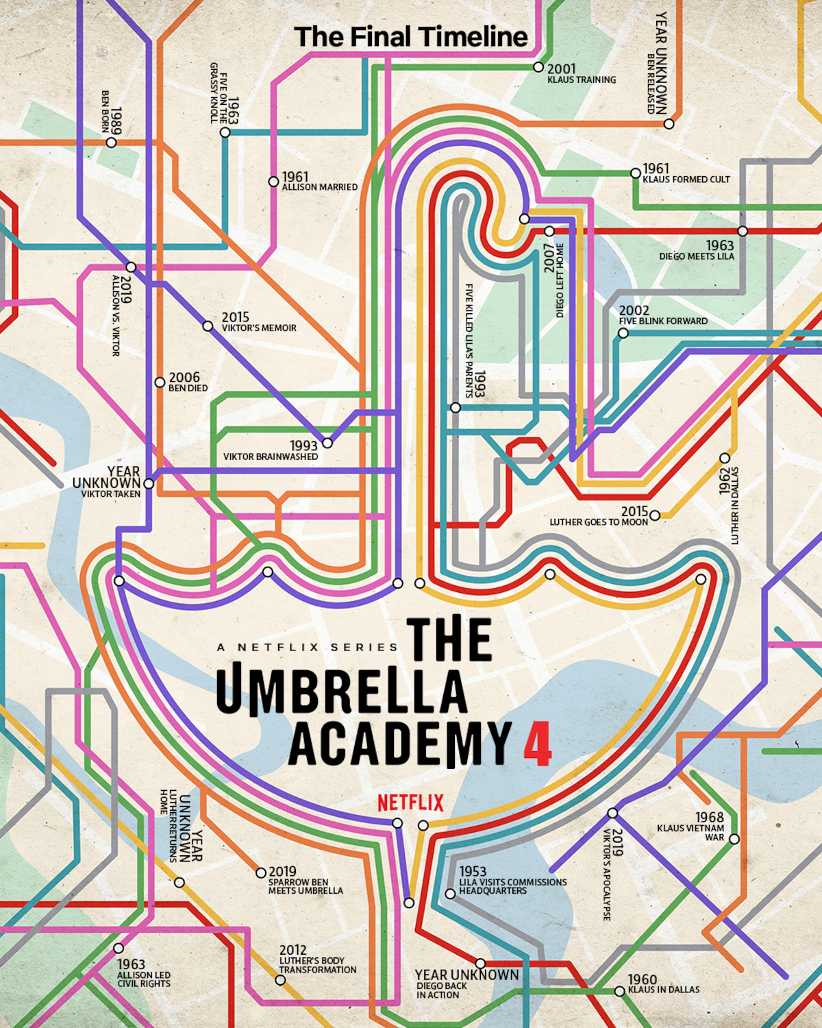 Estas Son Las Series Que Terminan En 2024   Poster Temporada 4 Umbrella Academy 3249858 