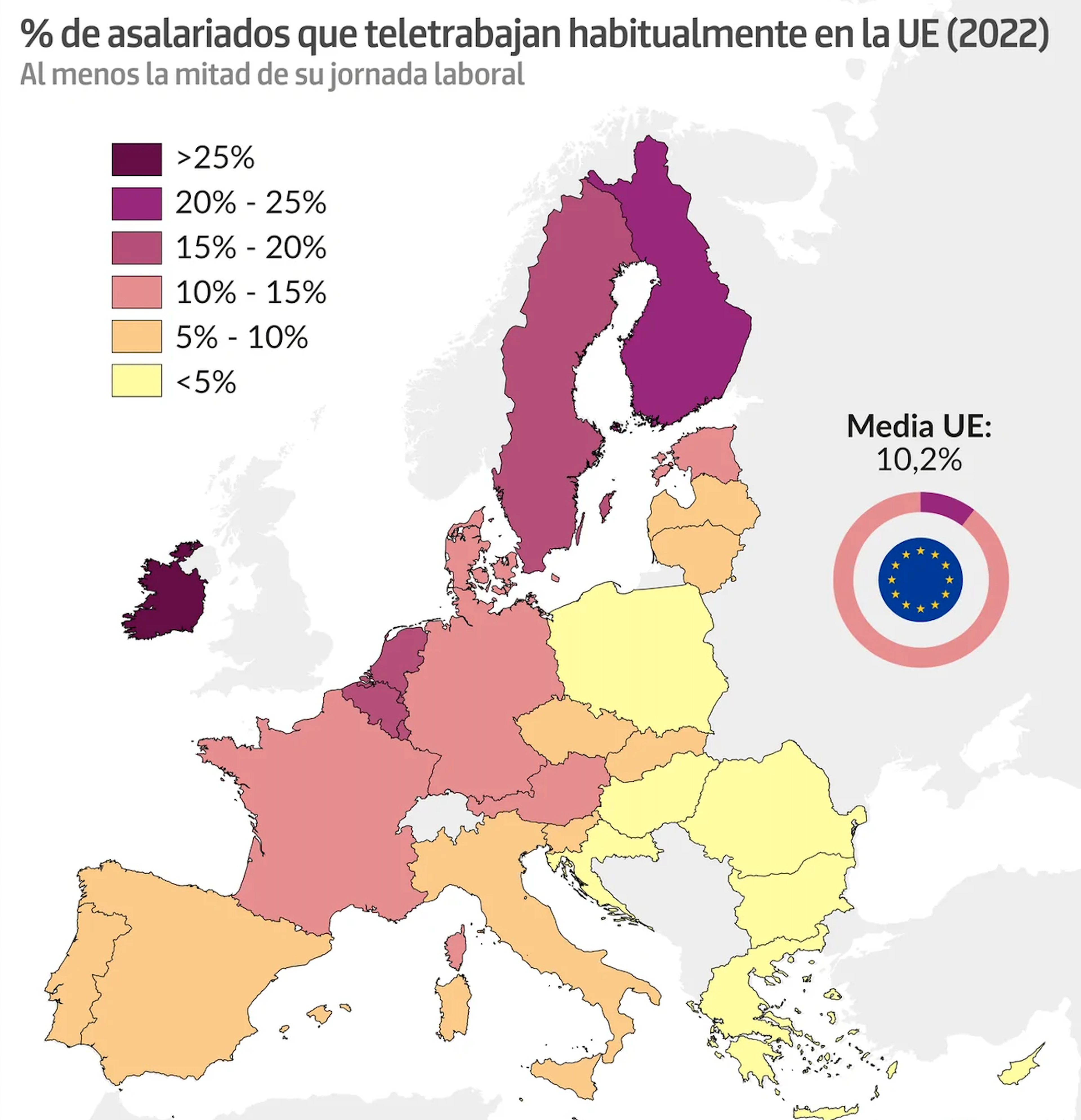 Mapa de teletrabajo en la Unión Europea