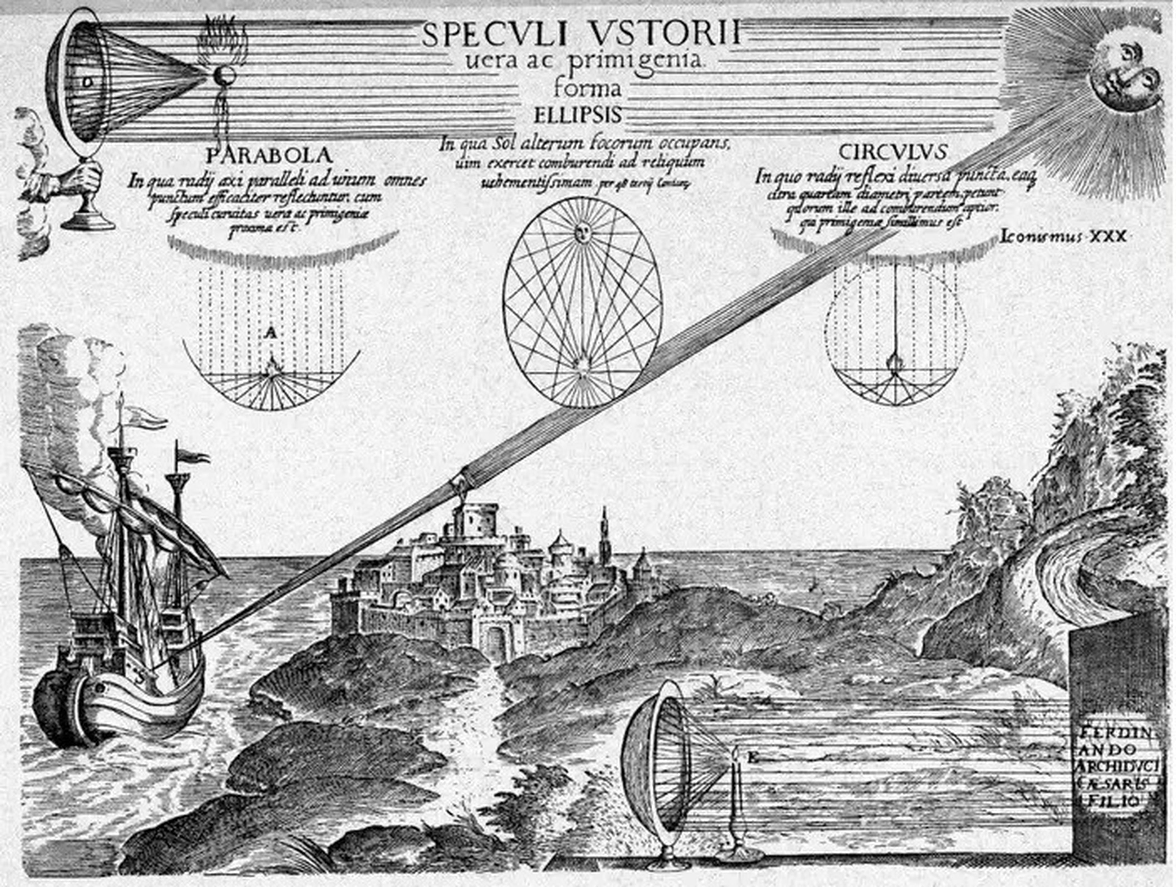 Athanasius Kircher realizó un grabado que muestra cómo podrían haberse utilizado los espejos ardientes de Arquímedes.