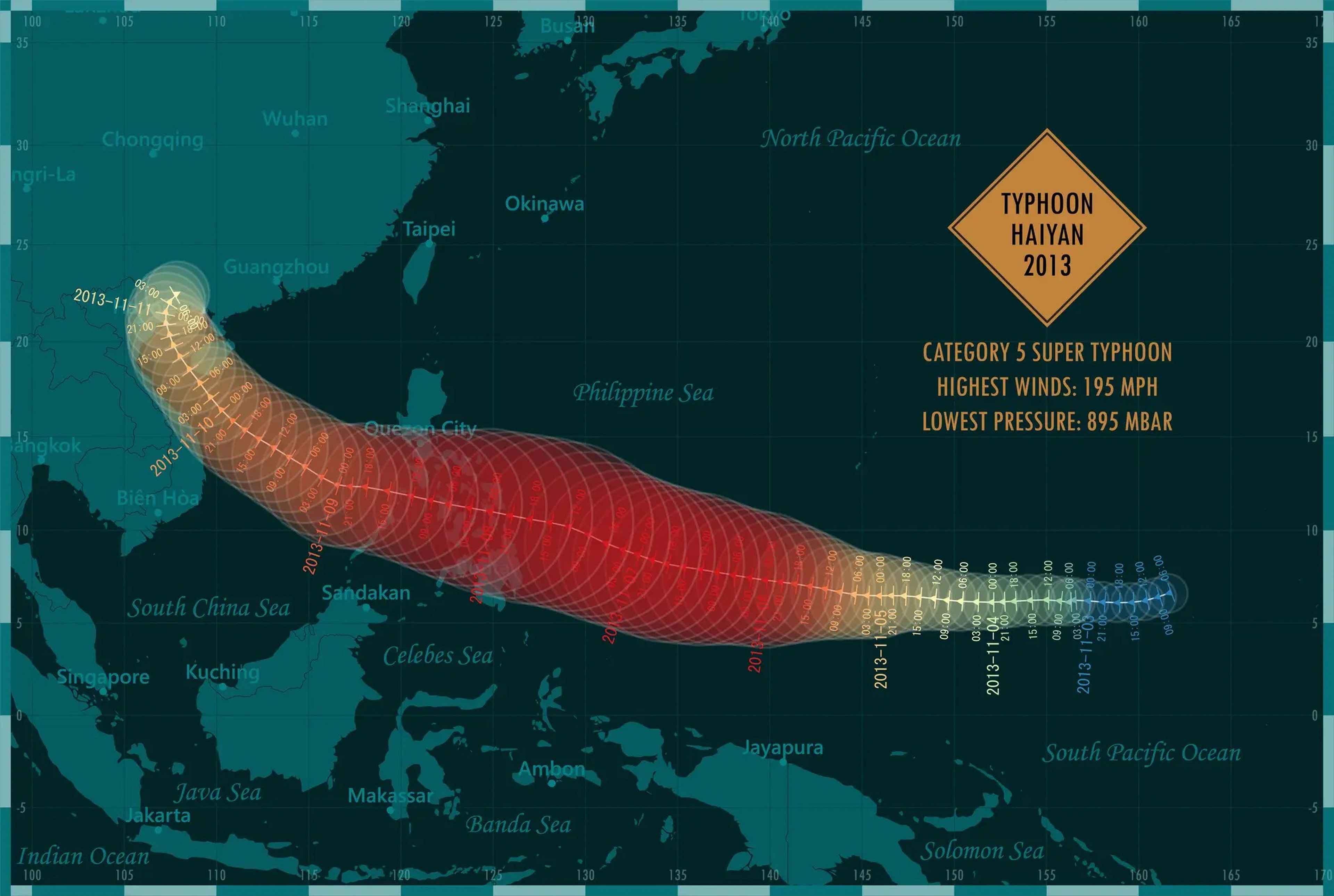 El tifón Haiyan se intensificó al tocar tierra sobre Filipinas.