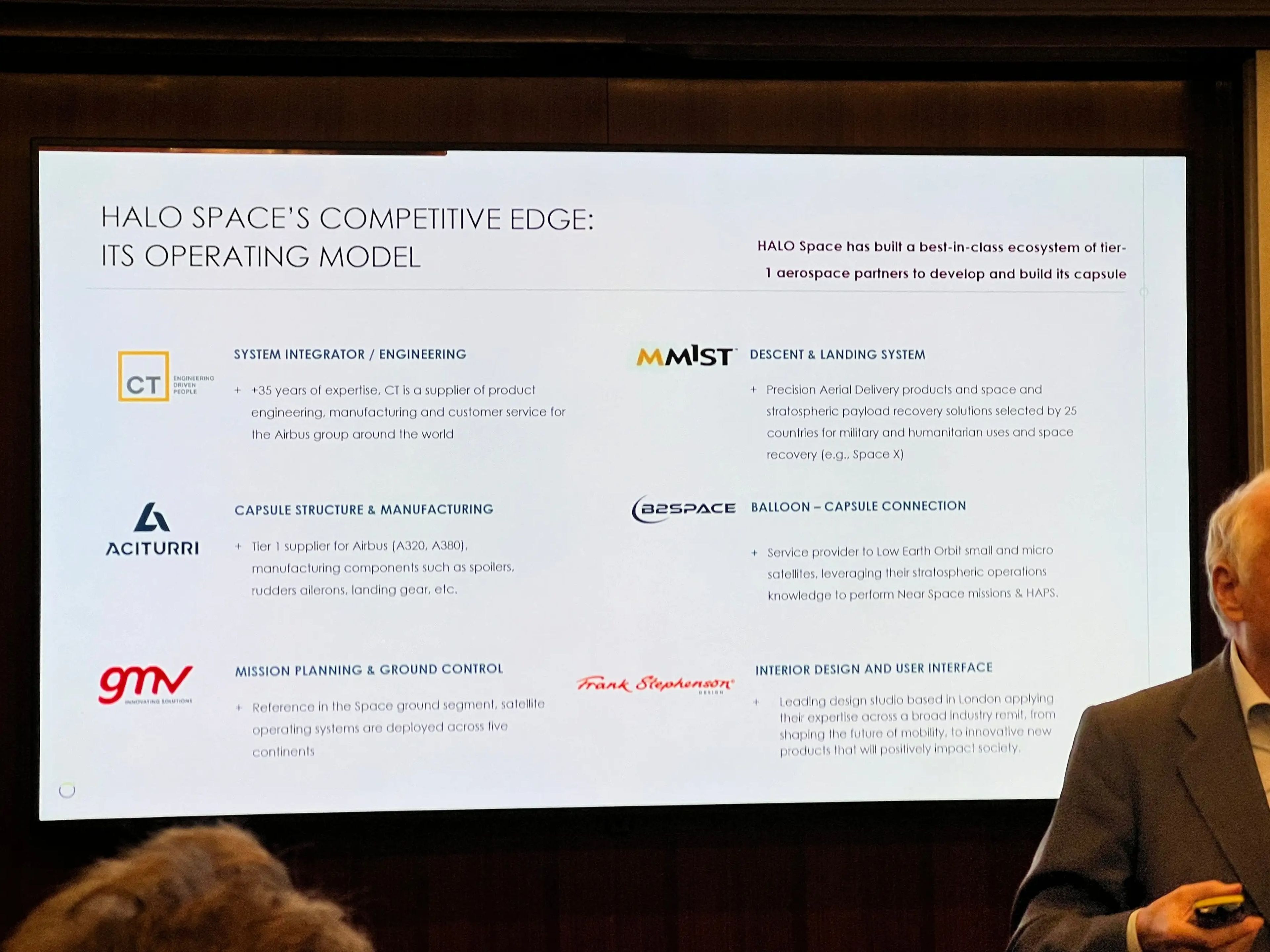Halo Space CEO Carlos Mira stands in front of a presentation describing the firm's partner companies.
