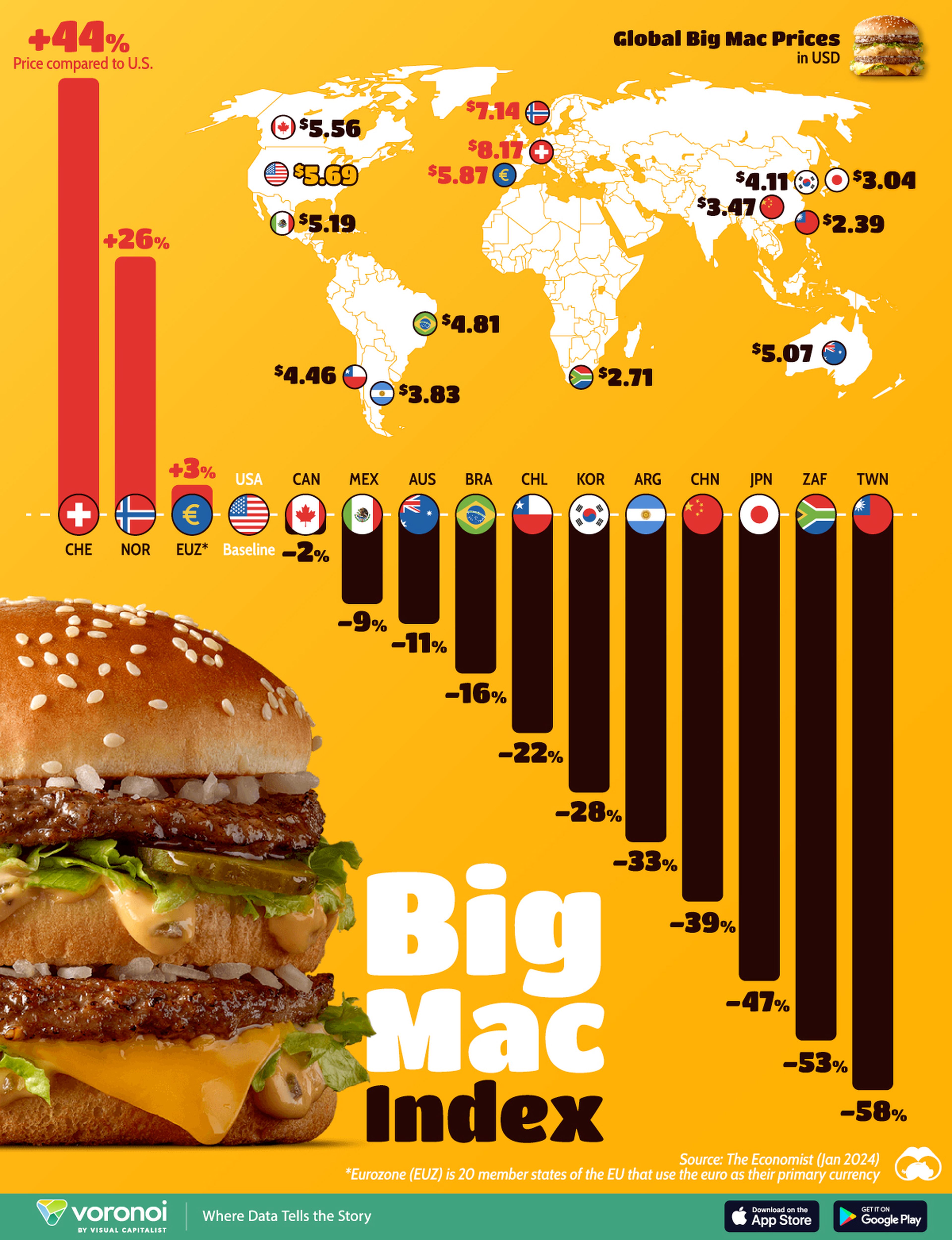 El Mapa Del Índice Big Mac En 2024 Las Monedas Más Poderosas Del Mundo Medidas En Hamburguesas