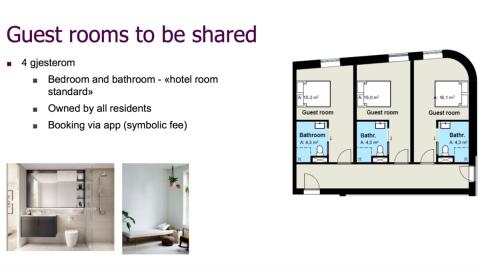 Las habitaciones para compartir que proponen