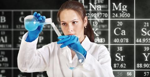 Científica, tabla periódica Científica, tabla periódica