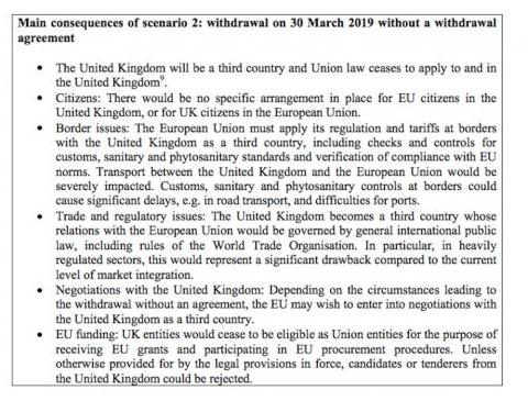 EU issues stark warning over the consequences of a no-deal Brexit