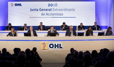 Reunión de la junta general extraordinaria de accionistas de OHL en junio de 2018