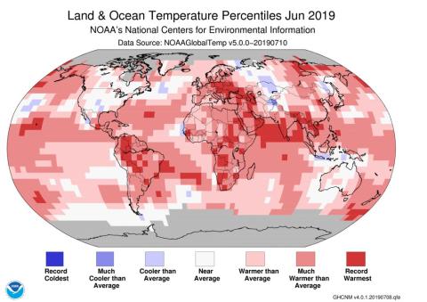 The June temperature across global land and ocean surfaces was 1.71°F above the 20th century average of 59.9°F and was the highest for June in the 1880–2019 record.