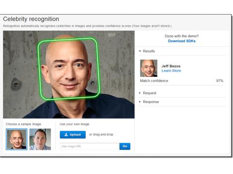 Jeff Bezos Amazon Jeff Bezos Amazon