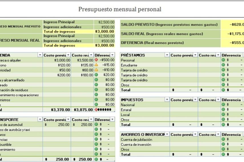 Cómo Crear Un Presupuesto En Excel Fácil Y Rápido | Business Insider España